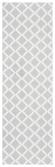 Hanse Home Protiskluzový běhoun Home Grey 103155